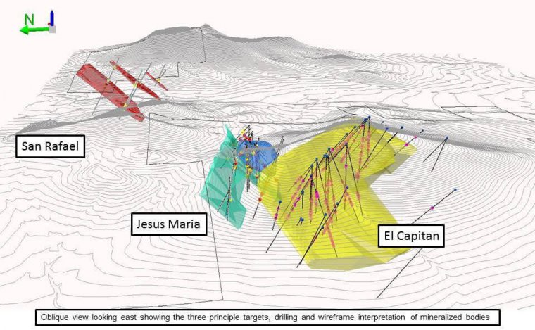 Peñoles 3D Model Targets