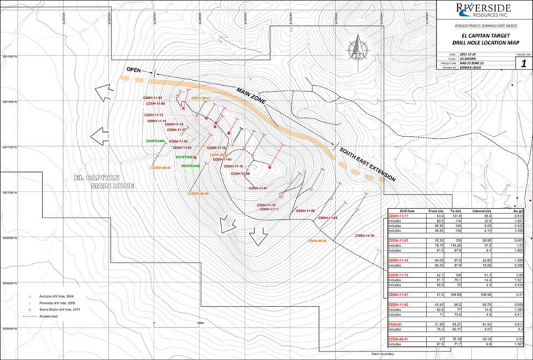 Drill results including 33.50 metres of 1.7 g-t gold CDDH-11-17 and 33.85 metres of 1.4 g-t gold CDDH-11-18 which are some of the best drill results ever reported from the Penoles Project in Durango, Mexico