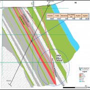 San Rafael Drill Sections Showing Deep Drill Target