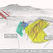 Peñoles 3D Model Targets