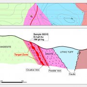 Figure: Schematic Cross-Section Looking West of the Ciruelos Vein