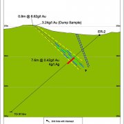 El Roble Drill Section ER-2