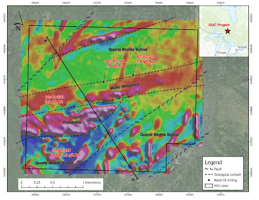 overview figure3