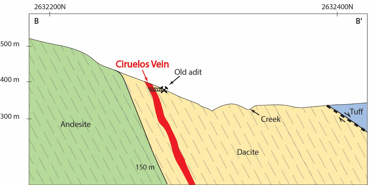 Figure 3 La Silla